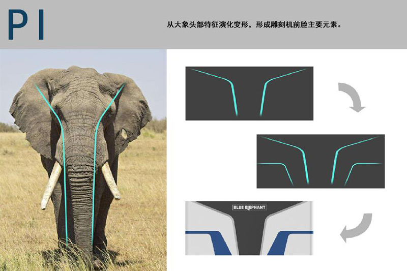 藍(lán)象數(shù)控